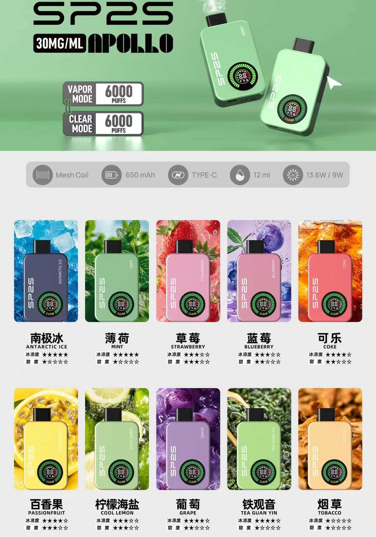 sp2s12000口抛棄式一次性-e1772682619523.jpg sp2s12000口抛棄式一次性 e1772682619523